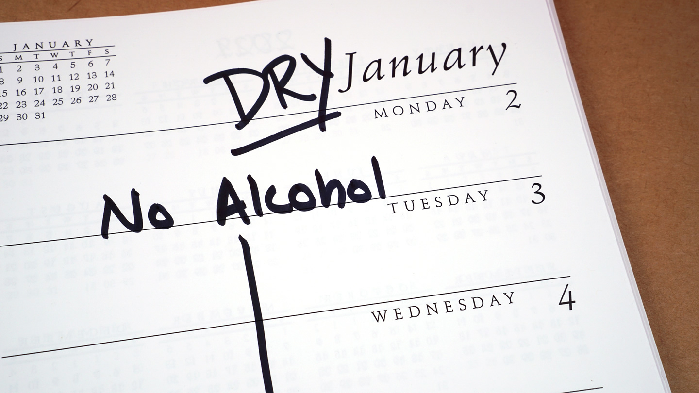 Dry January Support Challenge